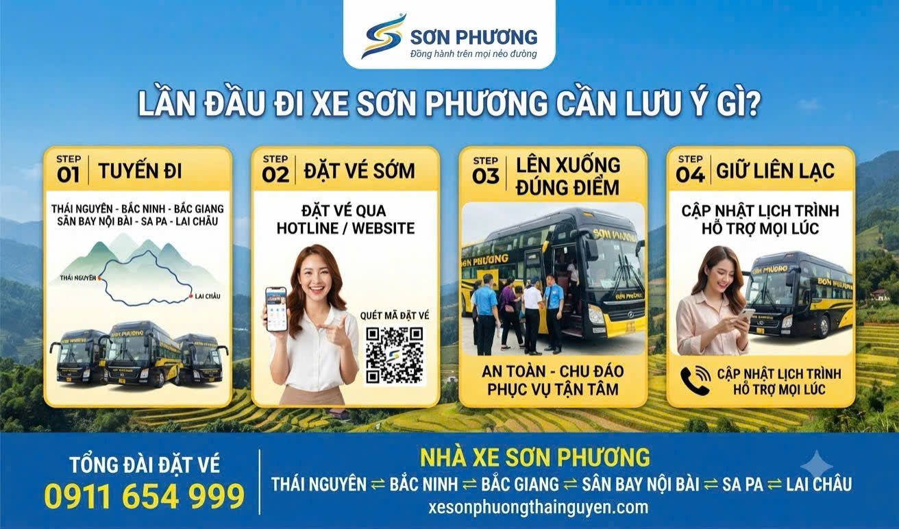 Tuyến Thái Nguyên ⇌ Mù Cang Chải - Lào Cai - Sa Pa - Lai Châu 